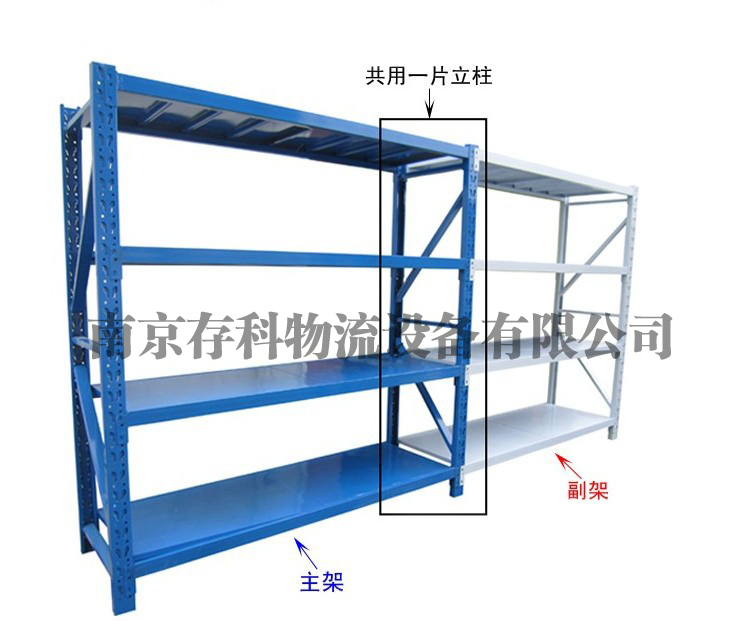 仓储货架的主架和副架有什么区别